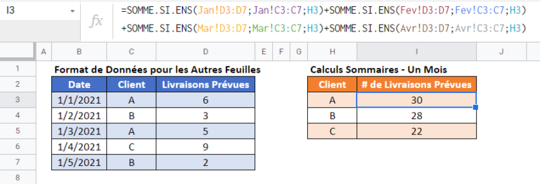 Somme Si Sur Plusieurs Feuilles - Excel Et Google Sheets - Automate Excel