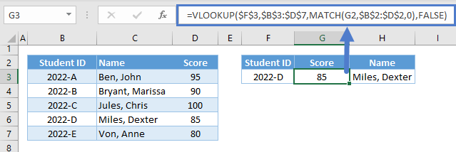 VLOOKUP Return Multiple Columns Excel Google Sheets Automate Excel