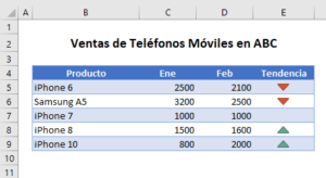 Cómo Utilizar Conjuntos De Iconos Personalizados En Excel Y Google ...