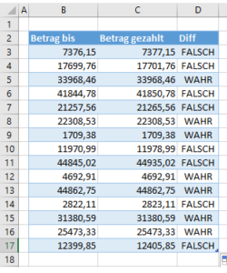 Zwei Spalten Auf Übereinstimmungen Vergleichen In Excel Und Google ...