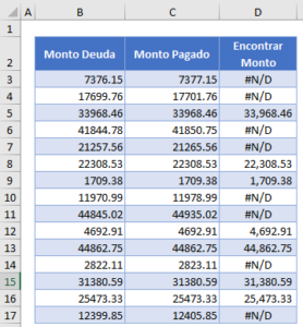 Comparar Dos Columnas Para Obtener Coincidencias En Excel Y Google ...