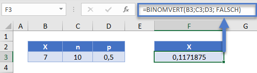 binomialverteilung binomvert funktion