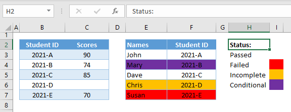 Conditional Formatting Based On VLOOKUP Result - Excel & Google Sheets ...