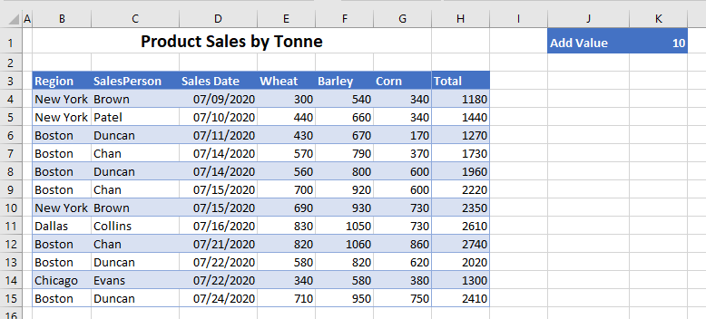 How to Use Paste Special in Excel & Google Sheets - Automate Excel