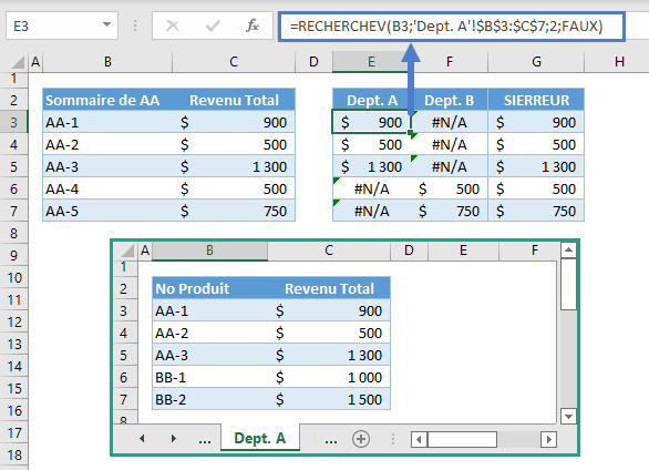 RECHERCHEV Plusieurs Feuilles La Fois Excel Et Google Sheets 