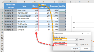 Cómo Crear un Gráfico de Línea de Tiempo en Excel - Automate Excel