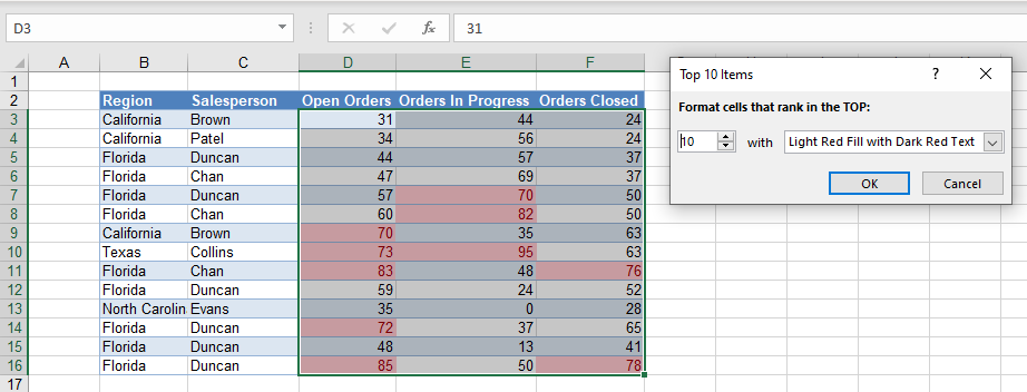 Conditional Formatting Based On Cell Value Text Excel Google 