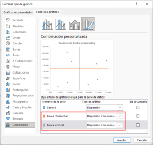 Graficos De Cuadrantes En Excel