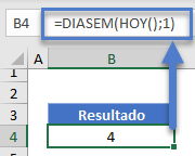 Función Diasem con Función Hoy en Excel