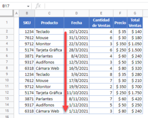 Ordenar Fechas en Orden Cronológico en Excel y Google Sheets - Automate ...