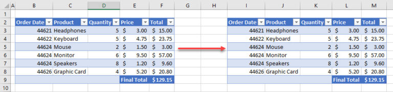 how-to-copy-paste-a-table-in-excel-google-sheets-automate-excel