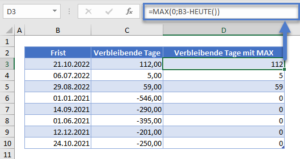 Rückwärtszählen der verbleibenden Tage - Excel und Google Sheets - Automate Excel