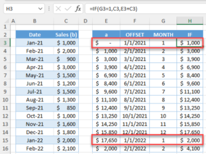 SCAN Function - Excel & Google Sheets - Automate Excel