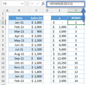 SCAN Function - Excel & Google Sheets - Automate Excel