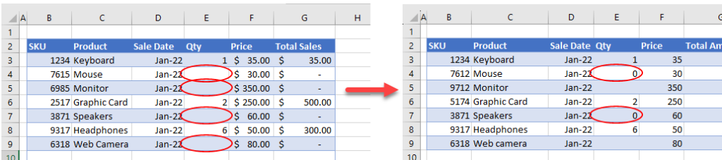 ignore-blanks-in-data-validation-in-excel-google-sheets-automate-excel