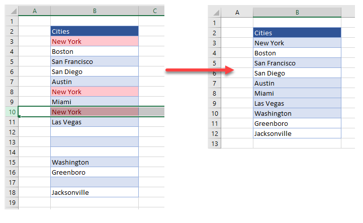 How To Find And Remove Duplicates In Excel Google Sheets Automate Excel