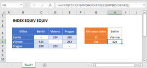 Index Equiv Equiv Excel Et Google Sheets Automate Excel