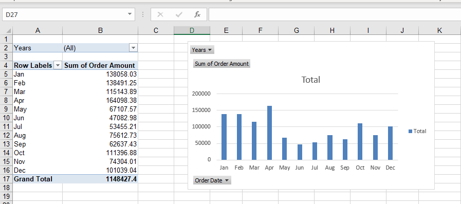 How To Make A Pivot Table Chart In Excel Google Sheets Automate Excel