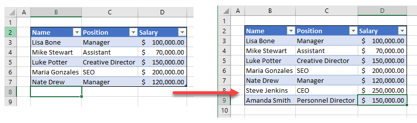 How To Add Rows To A Table In Excel Google Sheets Automate Excel