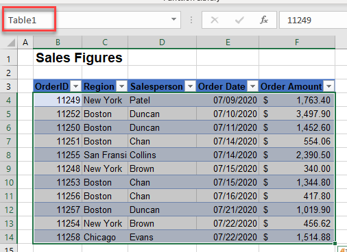 Use Different Types Of Tables In Excel Google Sheets Automate Excel