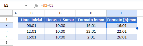 Sumar Horas Tiempo Total en Google Sheets