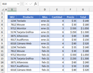 Cómo Eliminar Filtros en Excel y Google Sheets - Automate Excel