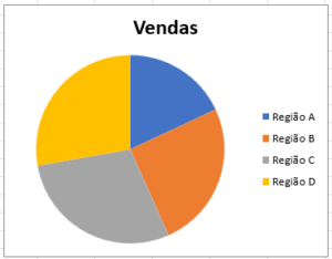 VBA Guia para Gráficos e Diagramas Automate Excel