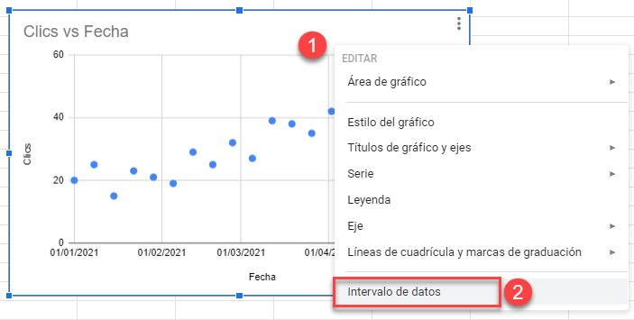 Seleccionar Intervalo de Datos Gráfico en Google Sheets