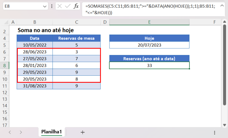 Soma No M S At A Data Ou No Ano At A Data Planilhas Do Excel E Do Google Automate Excel