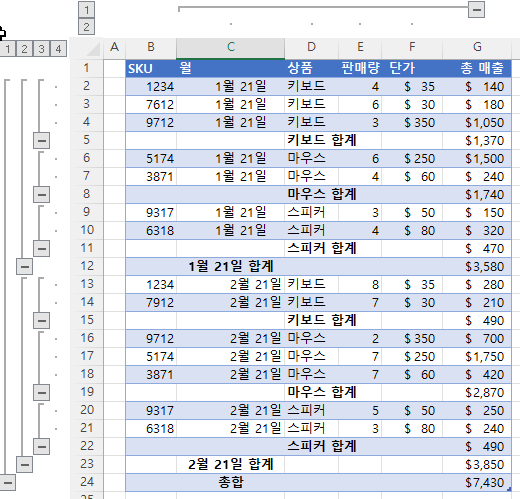 row and column entire outline